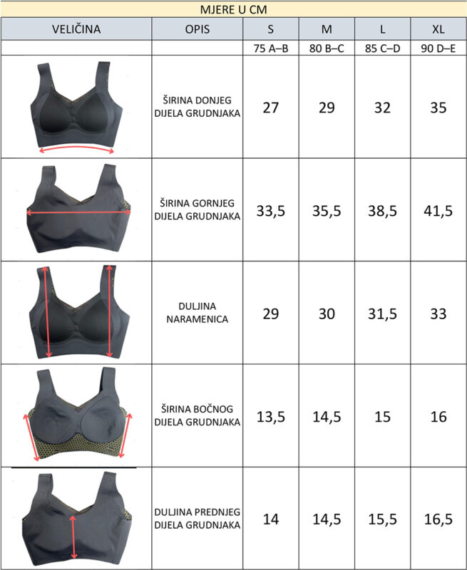 MISSLIM BRA tablica velicina pdf