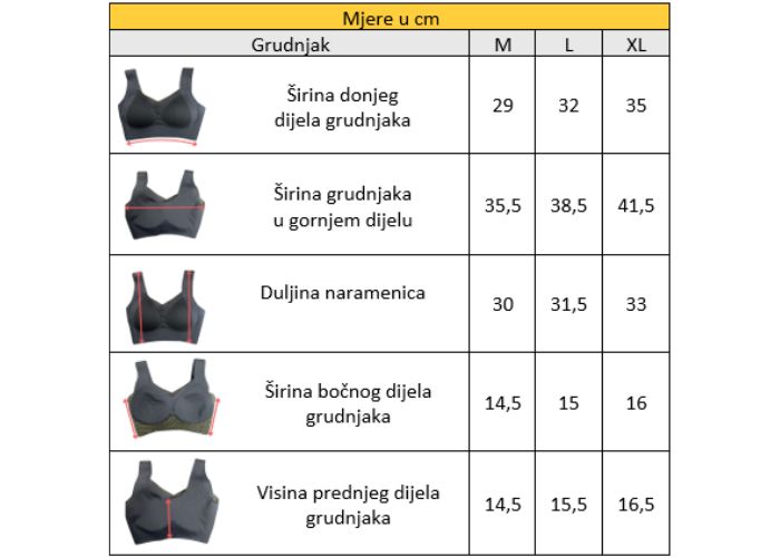 Misslim Bra mjere 