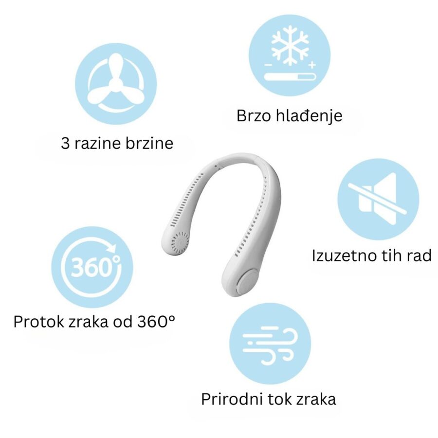 Prijenosni ventilator za vrat