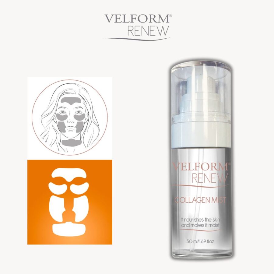 Velform Renew