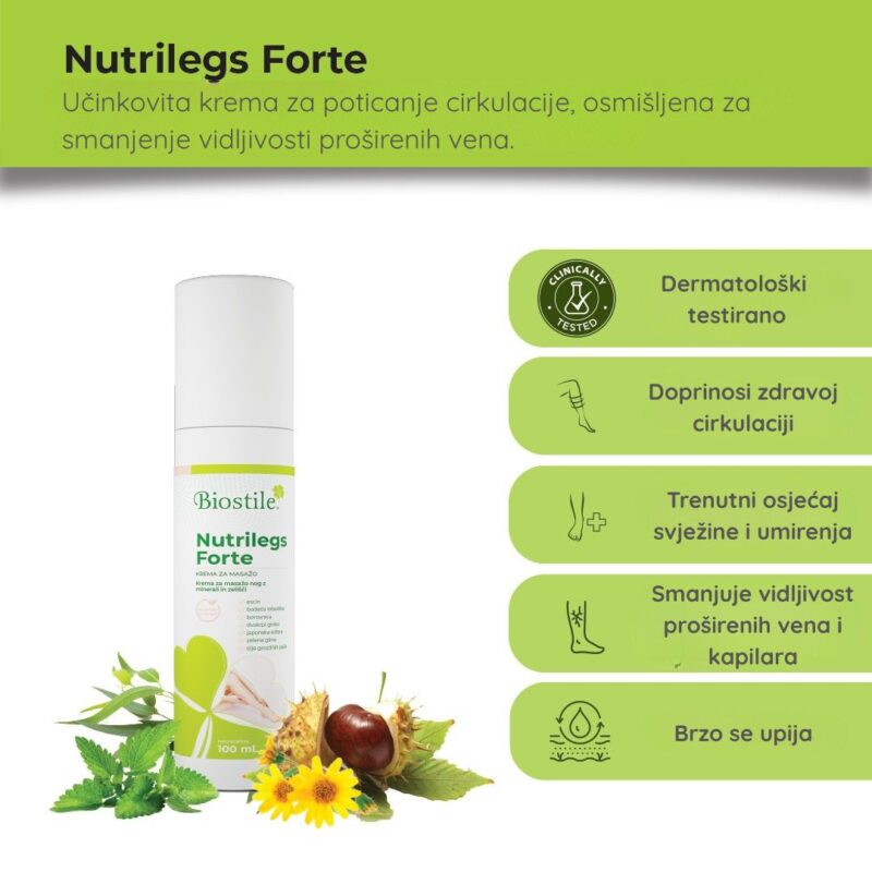 Nutrilegs forte krema za noge