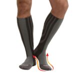 Sankom Patent Socks Product 3 min