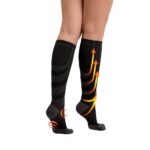 Sankom Patent Socks Product 4 min