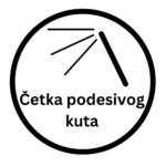 Starlyf Telescopic Hydrocleaner cetka za oluke (2)