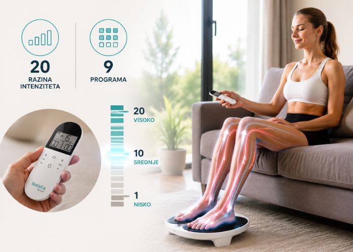 Feelvita Acticur (3)