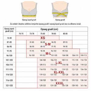 Sankom grudnjac size chart