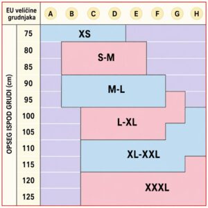 sankom size chart